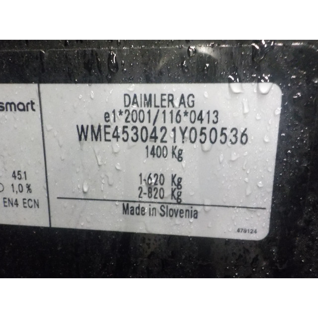 Dynamo Smart Forfour (453) (2014 - heden) Hatchback 5-drs 1.0 12V (M281.920)