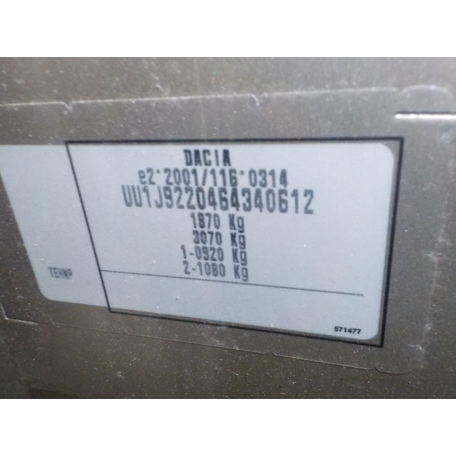Slot mechaniek portier elektrisch centrale vergrendeling rechts voor Dacia Lodgy (JS) (2019 - heden) MPV 1.3 TCE 130 16V (H5H-470(H5H-B4))